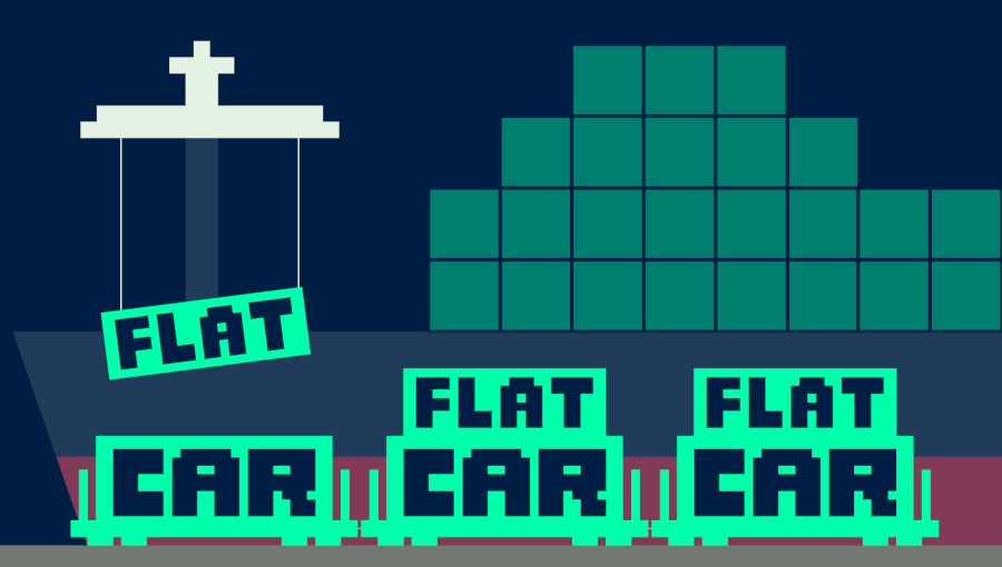 Flatcar Linux