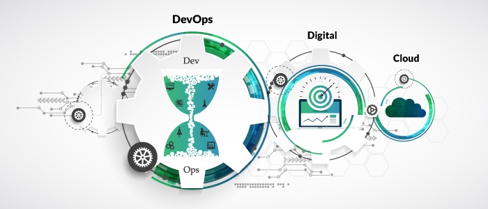 DevOps: một phần thiết yếu trong chuyển đổi kỹ thuật số
